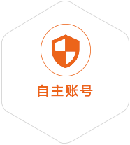 崆峒到克罗地亚国际快递